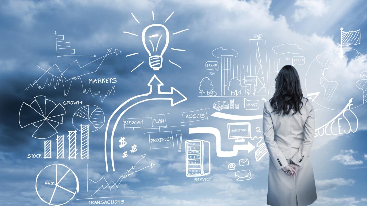 Oportunidade de negócio: Um guia para quem deseja empreender