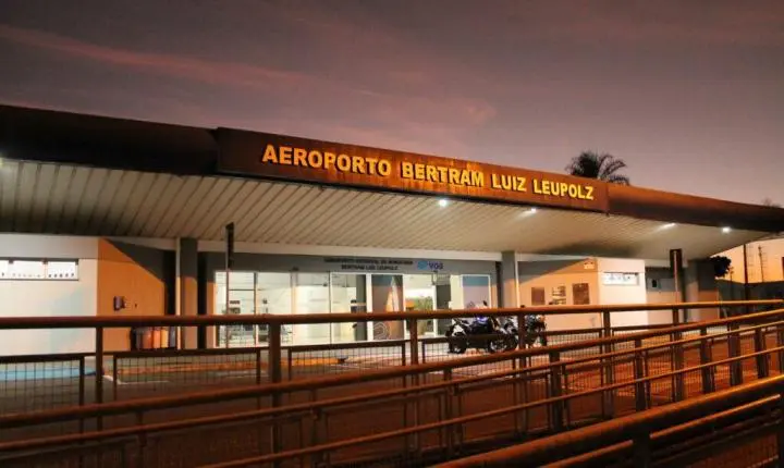 A força do setor aeronáutico em Sorocaba